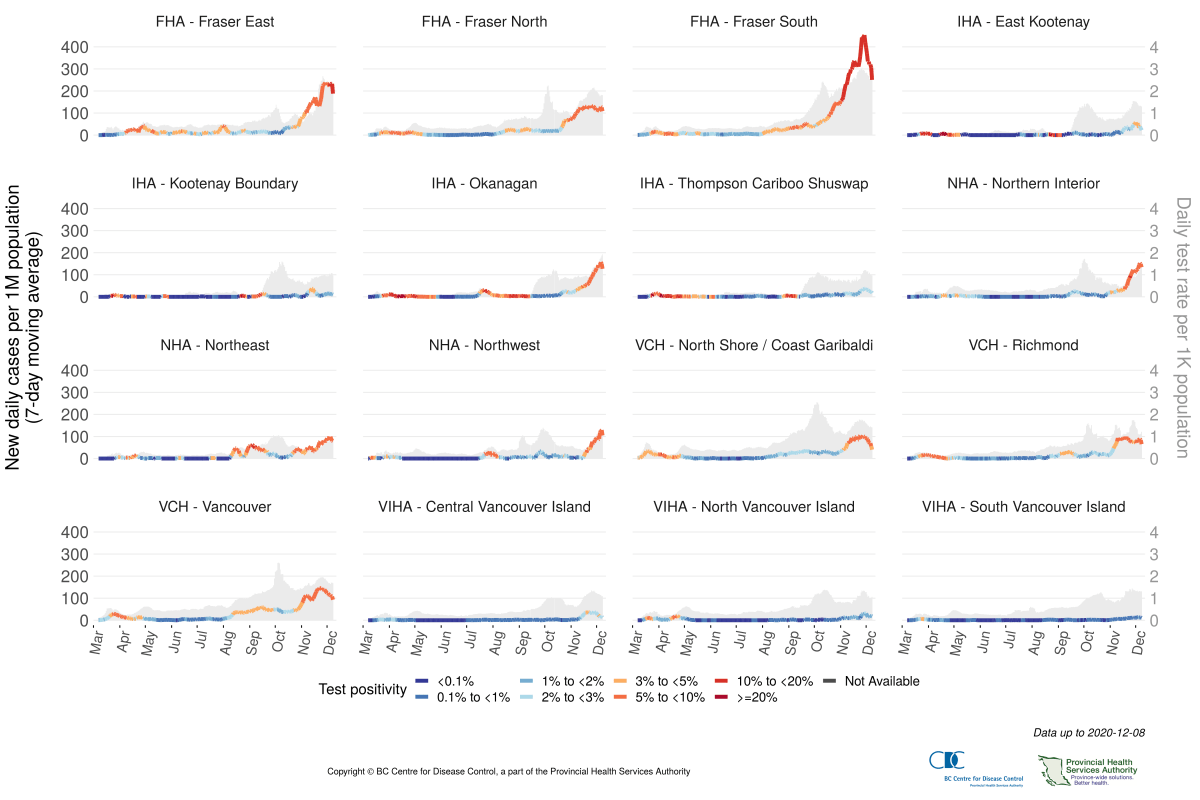 B.C. releasing more detailed geographic COVID-19 data, but critics say it’s not enough - image