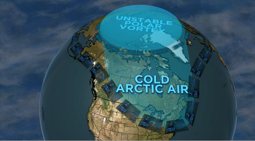Global BC News