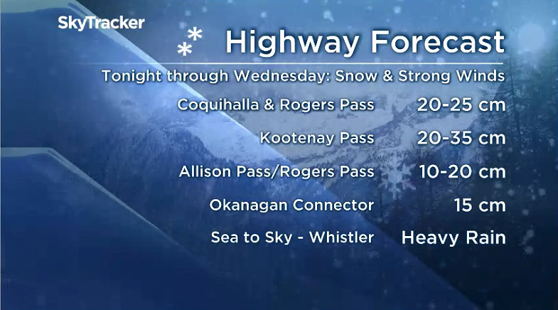 Expect heavy snow & strong winds on interior mountain highways tonight through tomorrow