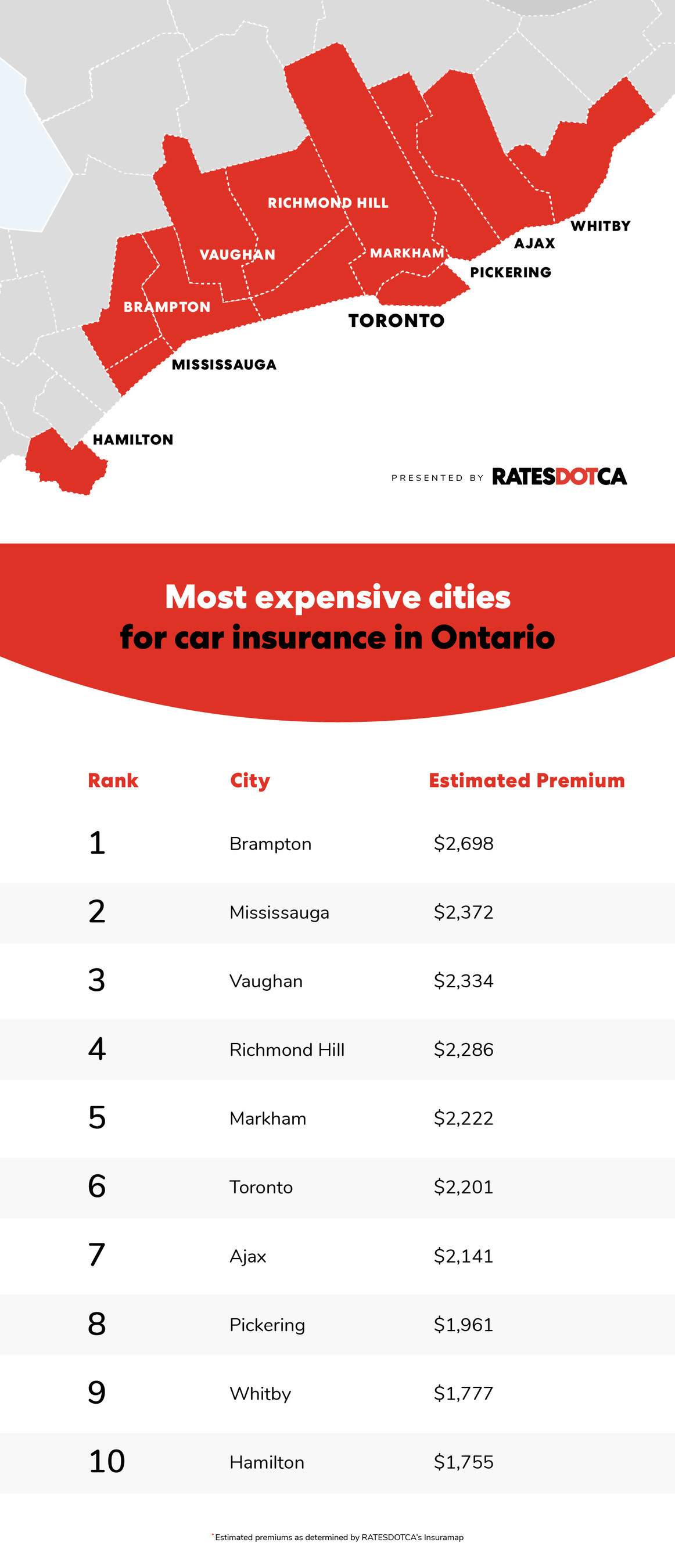 Most expensive cities for car insurance in Ontario (CNW Group/RATESDOTCA)