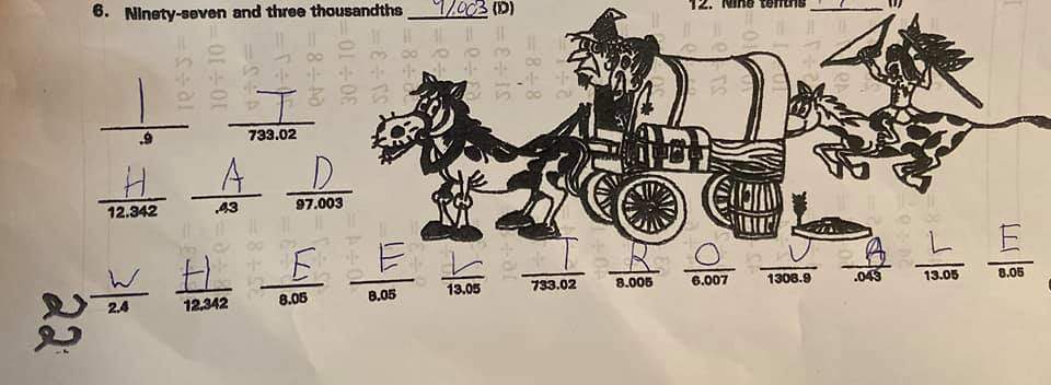 The Brandon School Division has since asked parents to remove the worksheet.