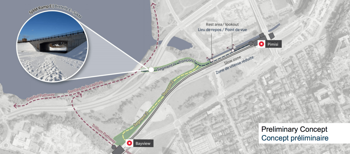 Preliminary designs for a pathway connection Pimisi Station to Bayview and the Sir John A. Macdonald pathway through LeBreton Flats.