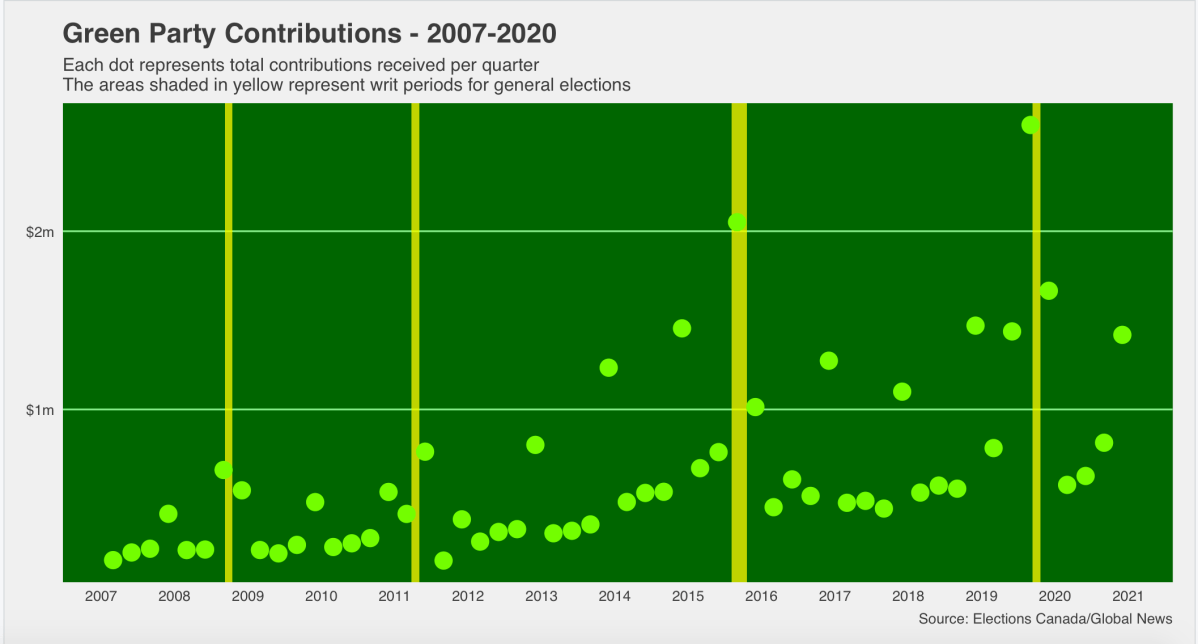Figure 7 (click to enlarge)