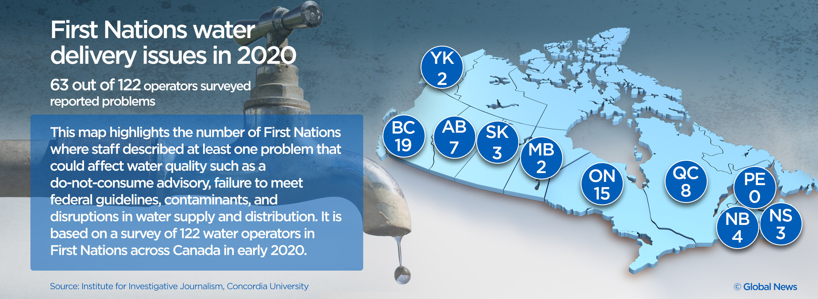 How colonial systems have left some First Nations without drinking water - image