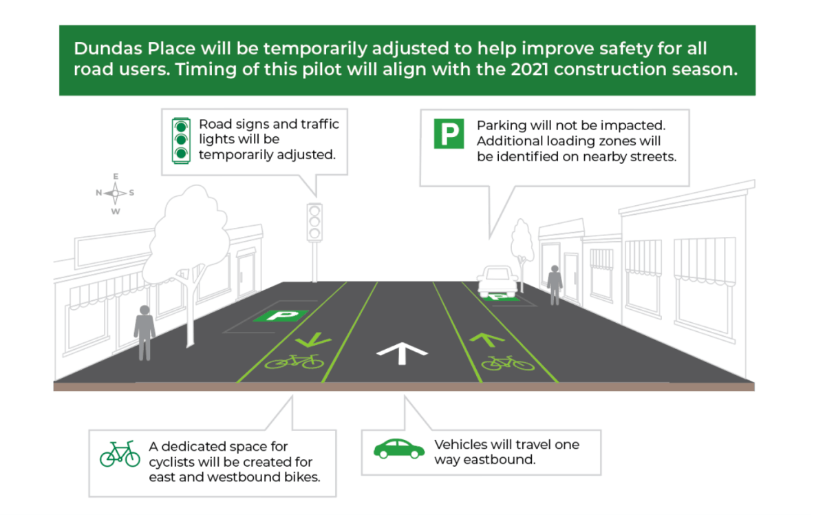 An early schematic from city staff of how proposed temporary changes would be implemented in Dundas Place.