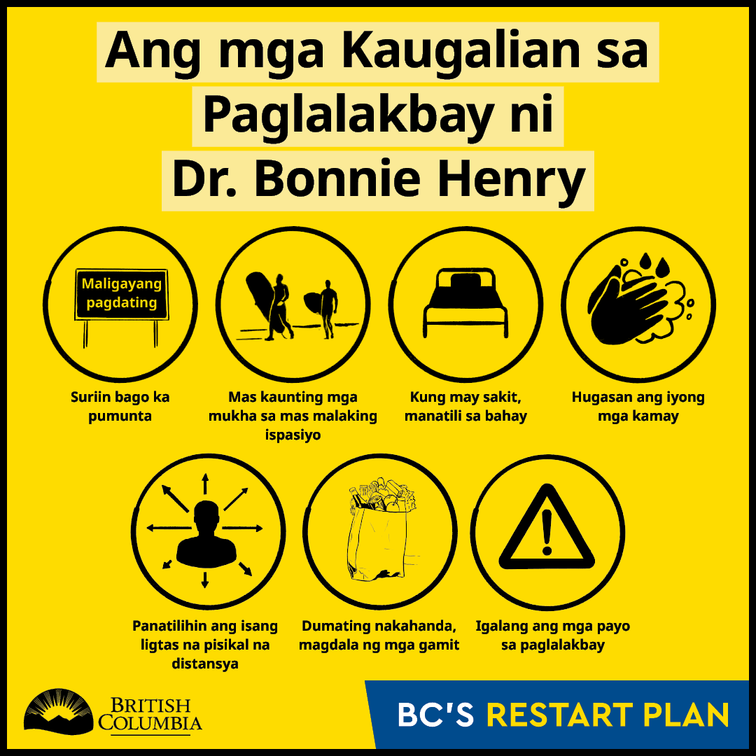 COVID-19 travel guidelines in Tagalog for anyone travelling to and within B.C.