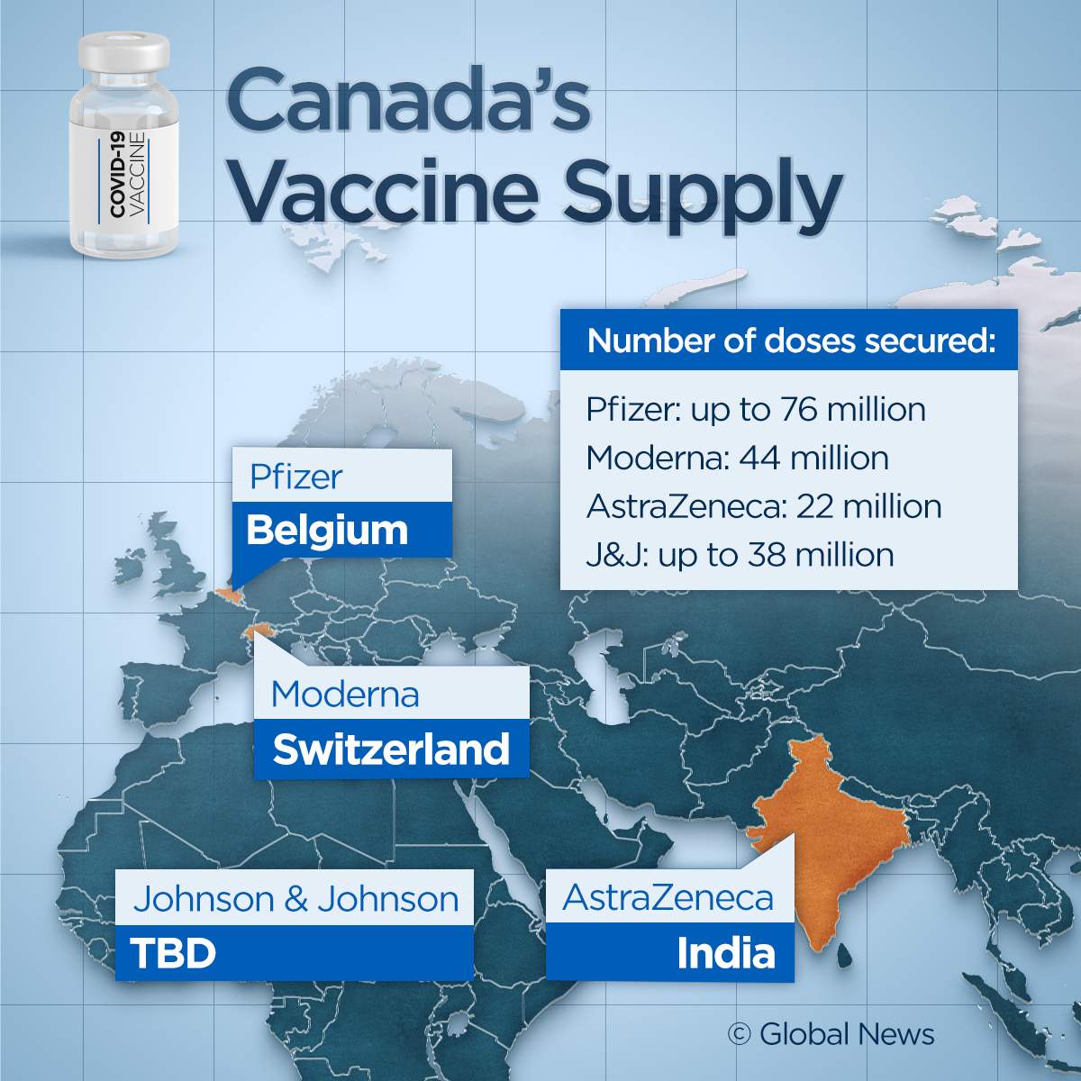 Canada could see more vaccine hurdles while at mercy of other nations, experts warn - image