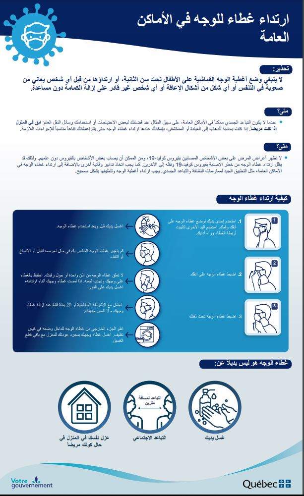 Instructions on how to properly wear a mask in Arabic