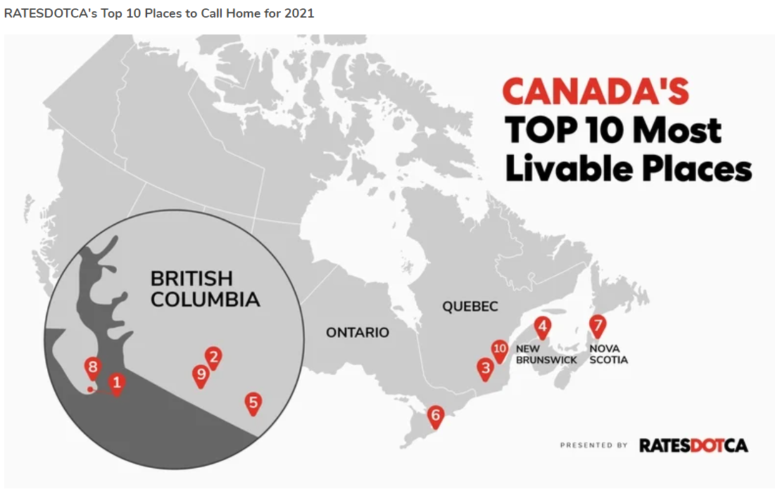 Canada’s top places to move to if you're trying to escape the city.