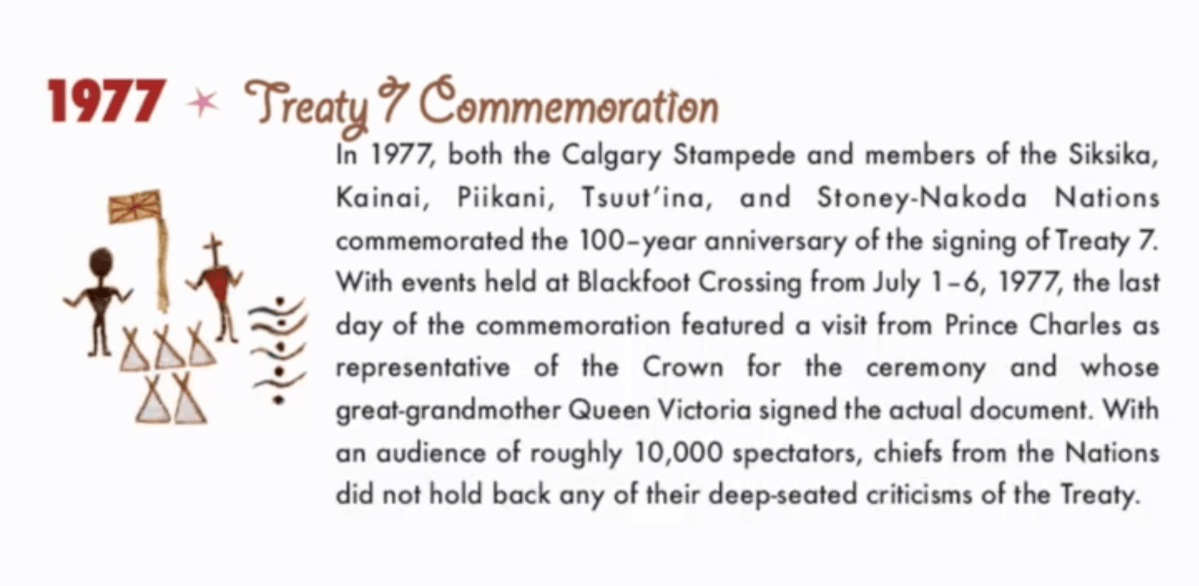 The treaty 7 commemoration is among the many events depicted on the bison robe map
