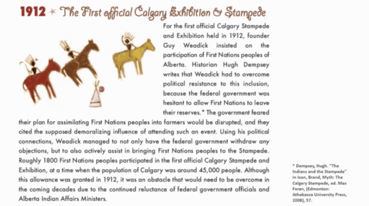 The first official Calgary exhibition and stampede is burned onto the bison robe with leather paints to add colour.