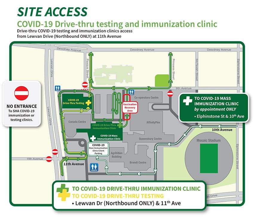 The Saskatchewan Health Authority released this map detailing the new traffic flow at Regina’s coronavirus testing and immunization site at Evraz Place.