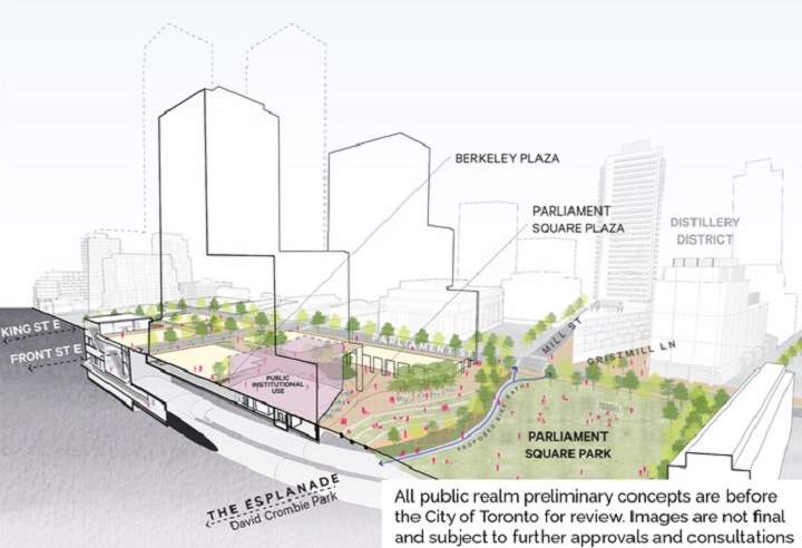 An early rendering of the proposed Corktown Station on the Ontario Line.
