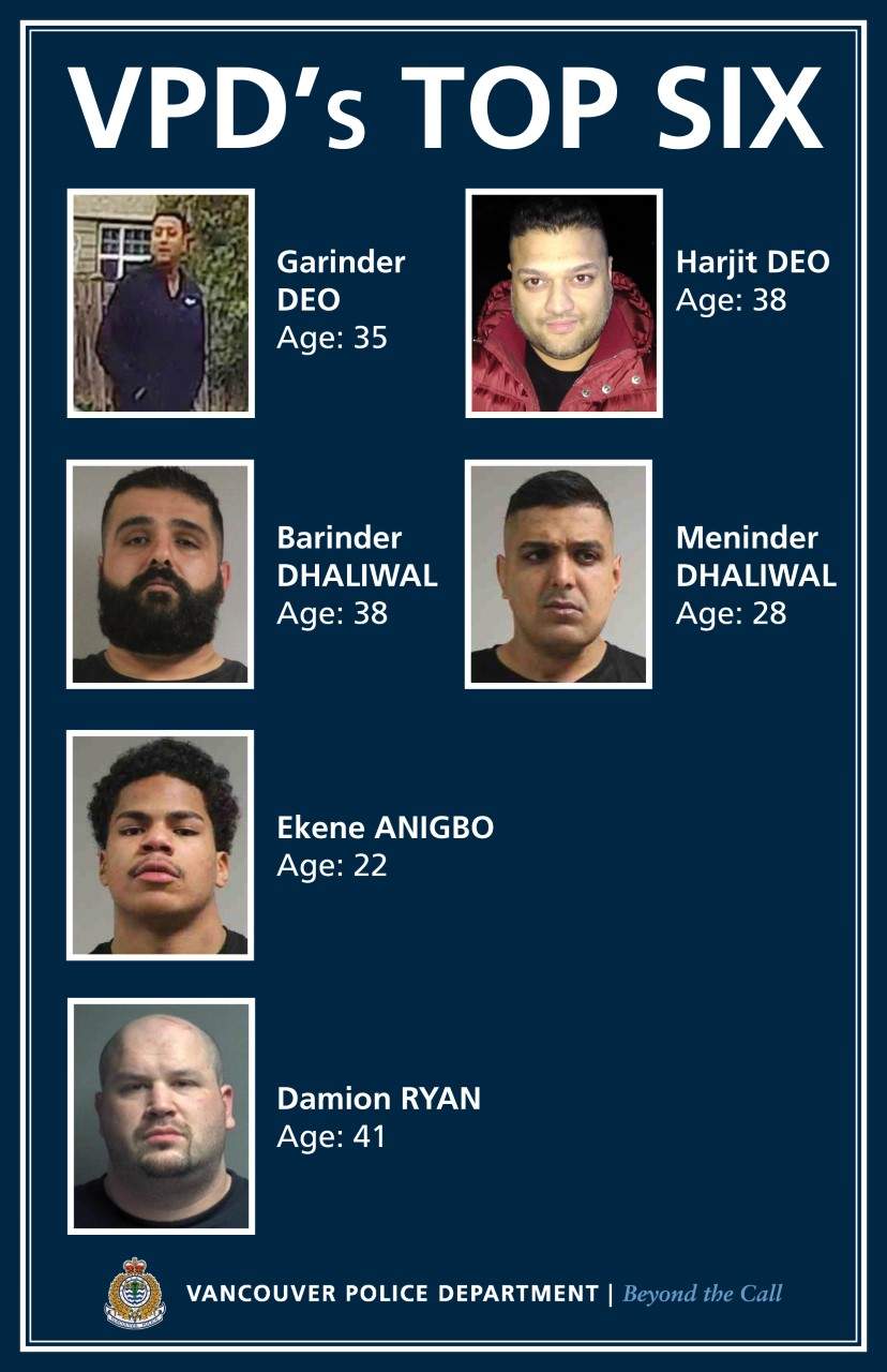 Vancouver police