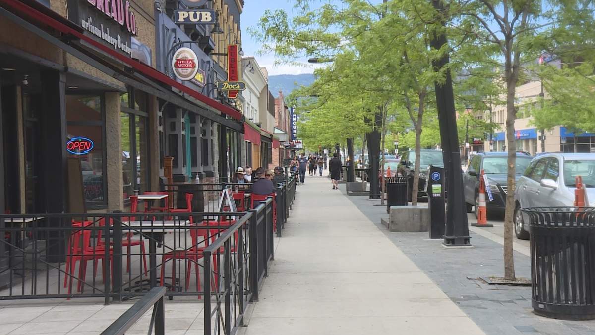 Downtown Kelowna on a clear and smoke-free day.