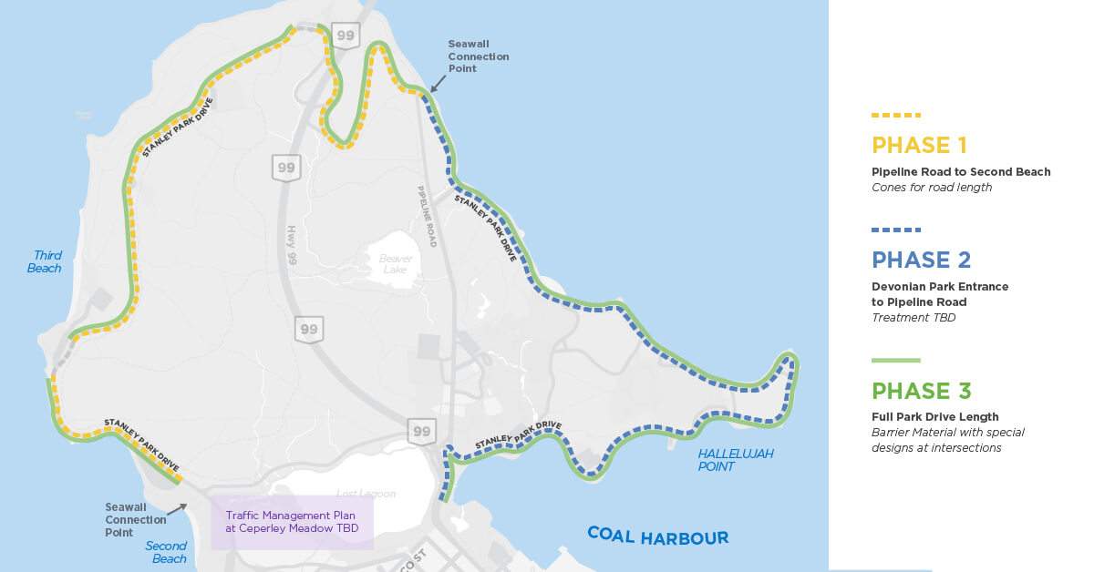 The City of Vancouver says it will reinstate the bike lane using a phased approach. 
