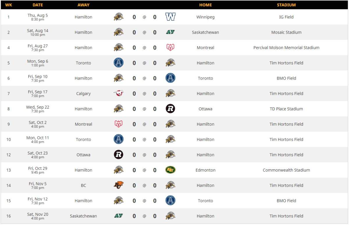 Hamilton Tiger-Cats