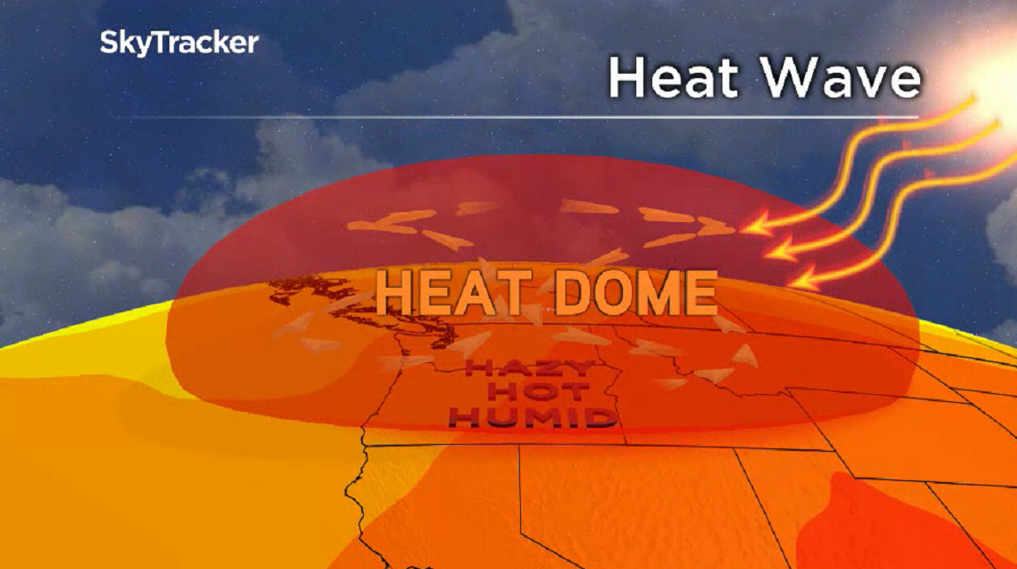 A heat dome is dominating the Okanagan over the next week, keeping in the hottest air the area has ever seen.