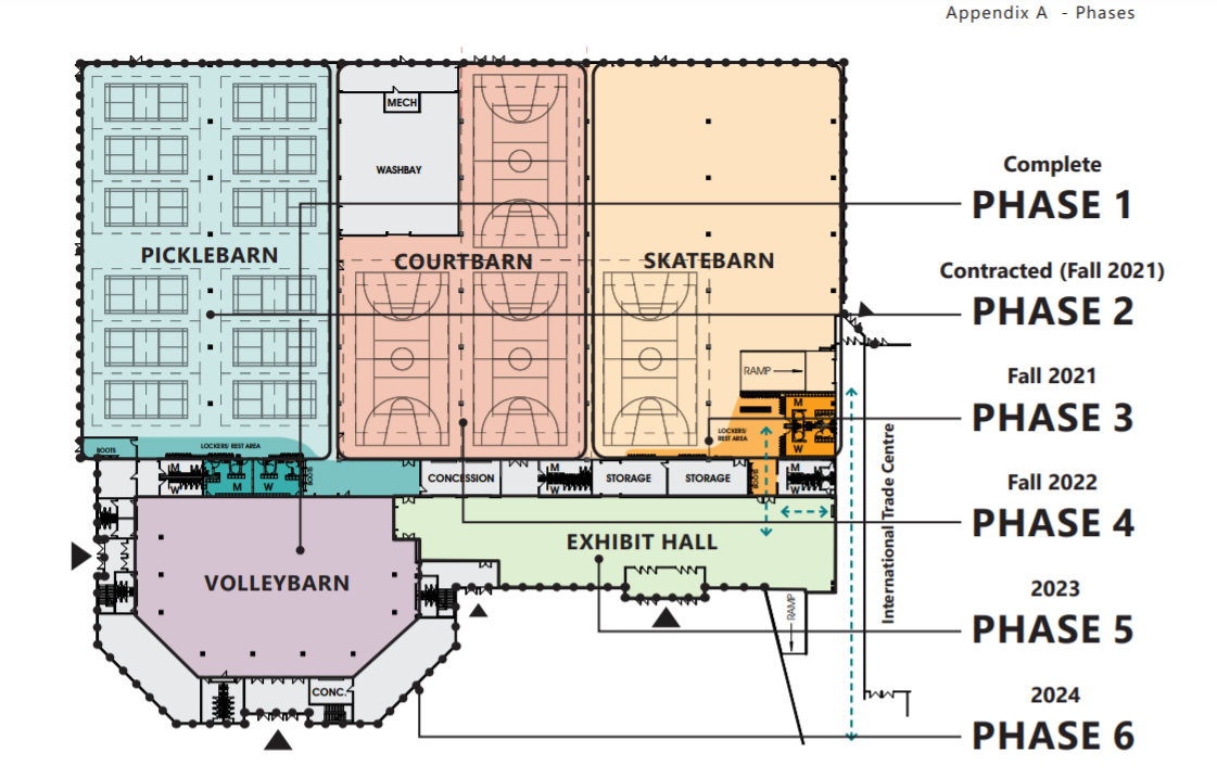 A rendering shows the phases of the proposed renovation.