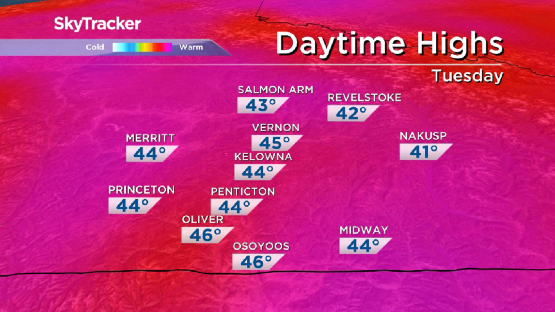 Kelowna's all-time record high will be once again broken on Tuesday as temperatures soar into the mid-40s.
