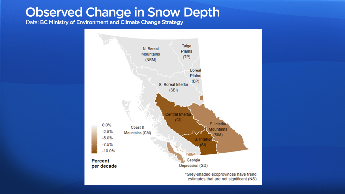 Observed Change in Snow Depth in B.C. (1950-2014)