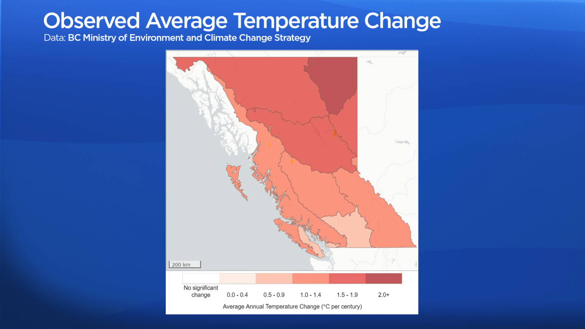 The change in annual average temperature in degrees Celcius (°C) per century from 1900 to 2013.