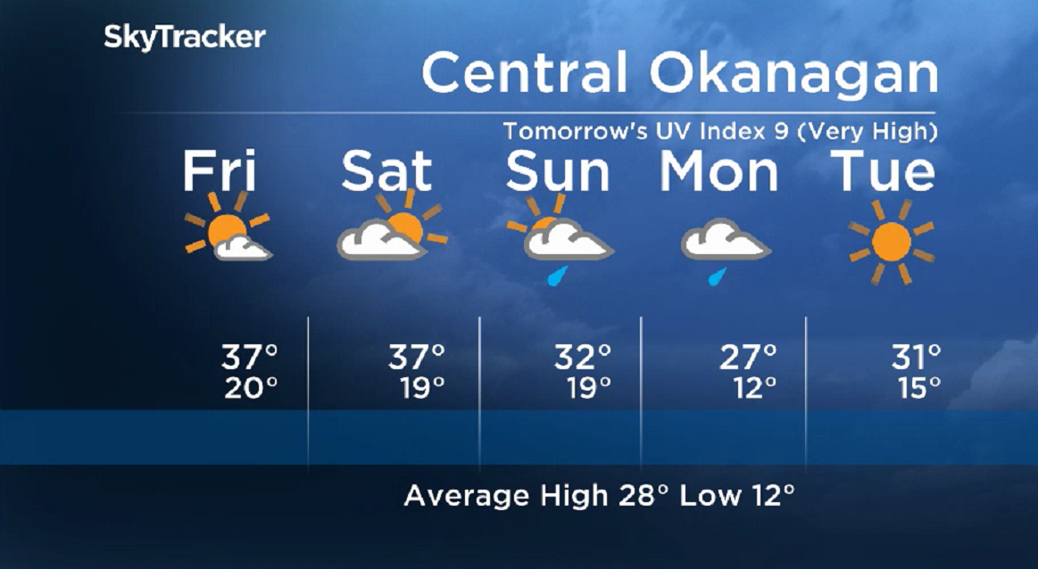 Here is your Okanagan 5-Day SkyTracker Weather Forecast.
