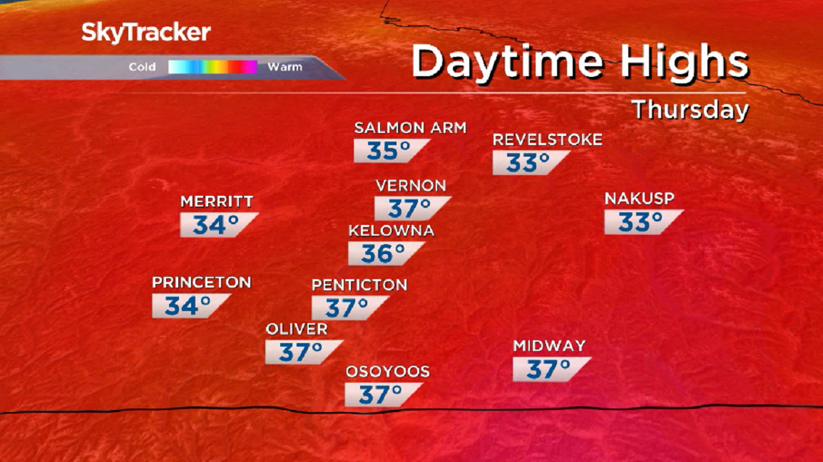 Temperatures continue to clamber into the mid-30s for the final week of July.