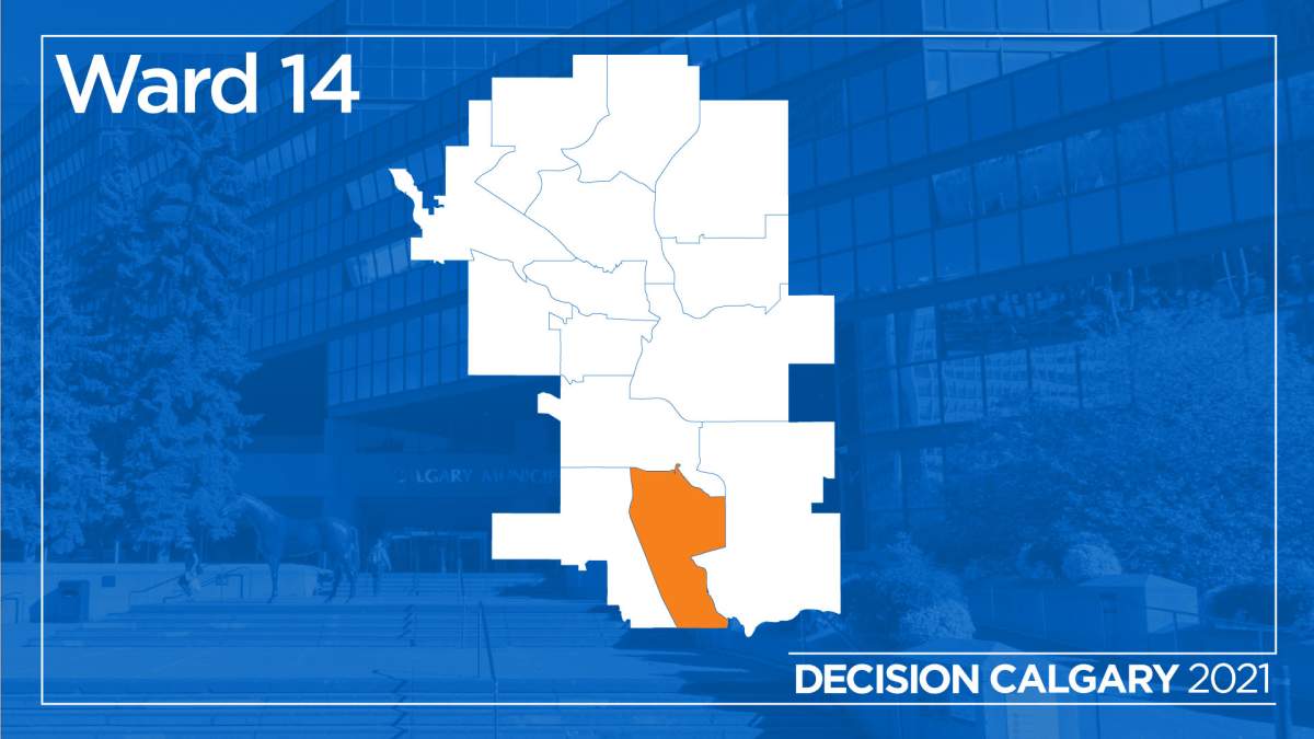 Calgary election 2021: Who won in Ward 14? - image