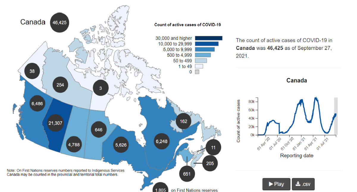 Count of active COVID-19 cases across Canada as of Sept. 27, 2021.