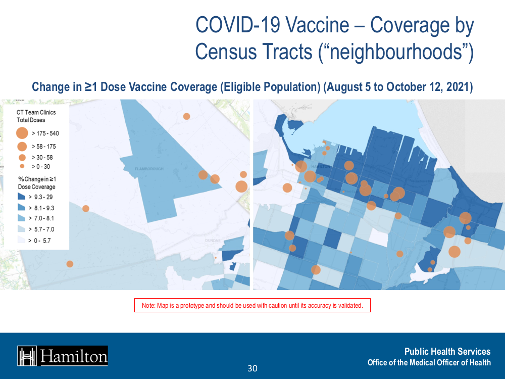Hamilton public health said teen clinics that began administering COVID-19 vaccines in areas of the city with low uptake have seen noticeable gains in recent months toward the province’s 90 percent vaccinated initiative.