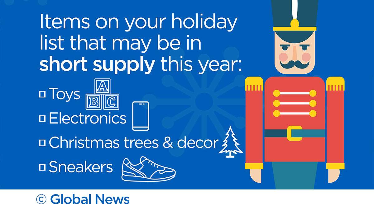 Ho Ho … uh oh! How supply chain woes could affect your holiday shopping - image