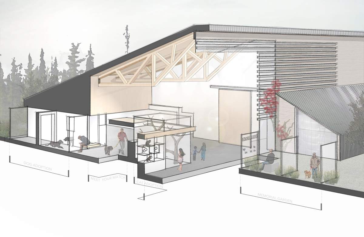 Rending of the dog rehab centre that will be part of the Peterborough Humane Society’s animal care centre.