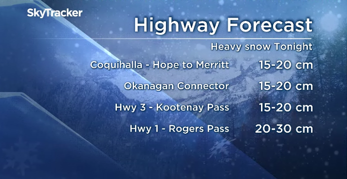 A graphic showing snowfall totals projected for B.C. mountain highways this weekend.
