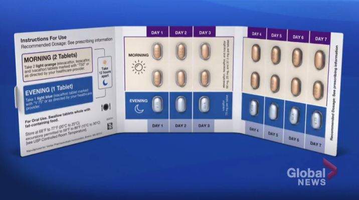 Ontario government expands access to cystic fibrosis medication - image