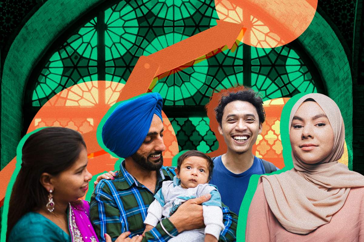 religion minority Canada