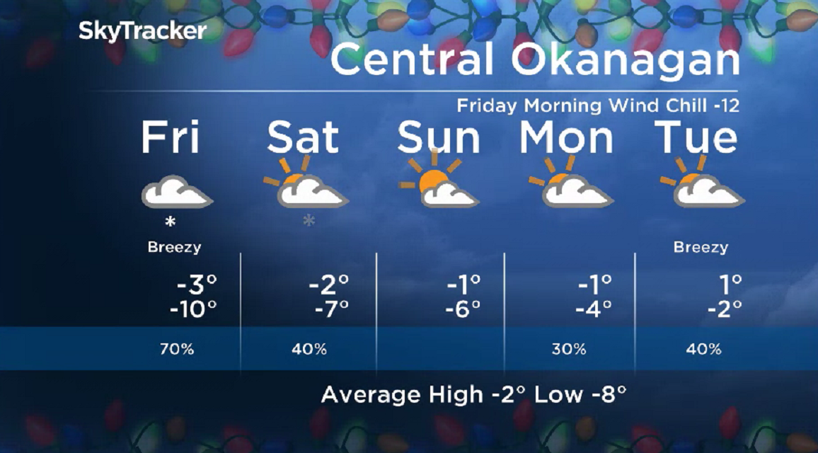 Here is your Okanagan 5-Day SkyTracker Weather Forecast.