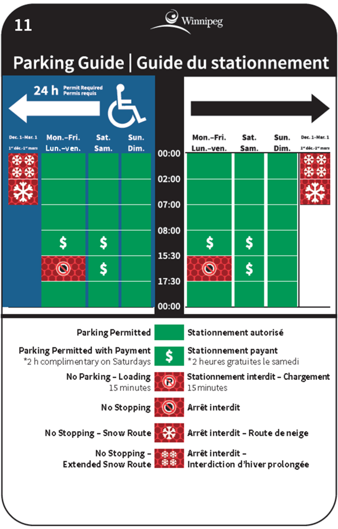 New parking guide