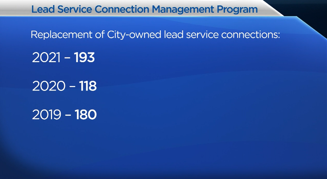’15 years is appalling’: Regina residents renew call for faster lead pipe replacement - image
