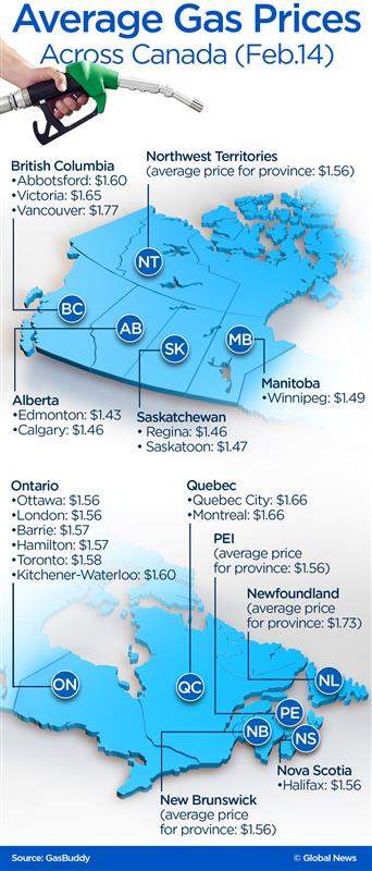 gas prices map