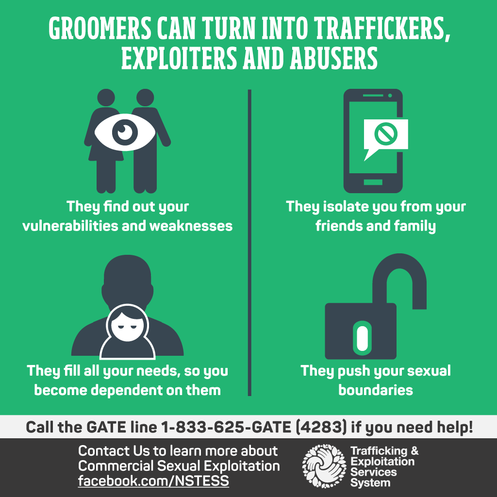 Nova Scotia website tackles warning signs of human trafficking, offers support to survivors - image