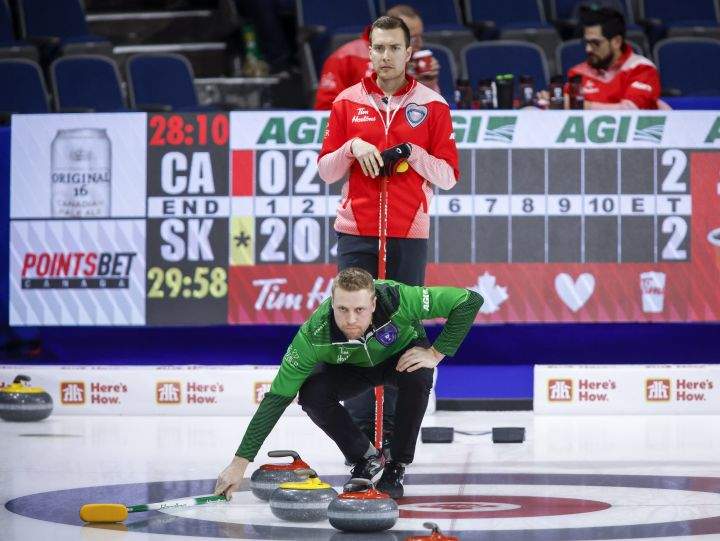 Brier 2022