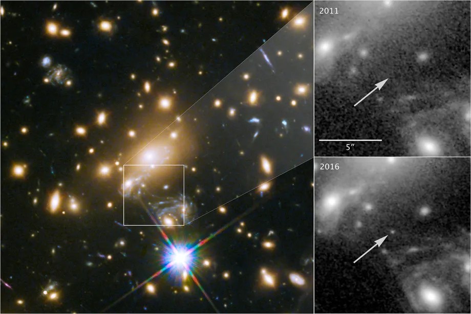 An image of Icarus, the previous record holder for the farthest individual star ever seen. The left image shows the massive galaxy cluster that sits between Earth and Icarus. From NASA: “The panels at the right show the view in 2011, without Icarus visible, compared with the star’s brightening in 2016.”
