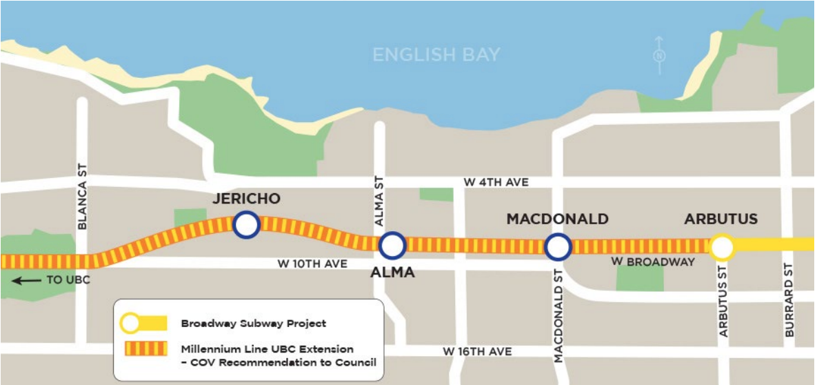 Vancouver city staff’s proposed route for the long-in-the-works SkyTrain extension to the University of British Columbia in a report dated March 29, 2022.