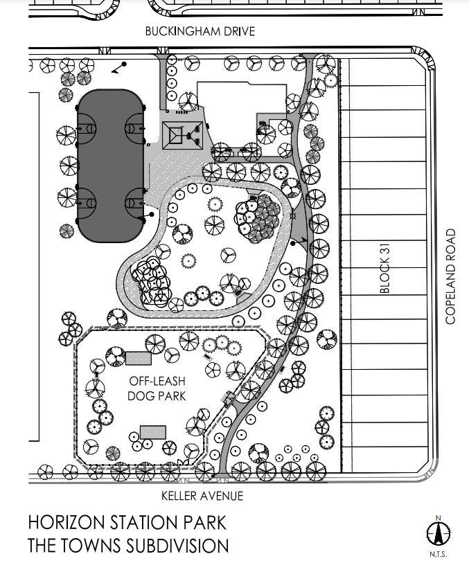 This document from the City of Regina shows that the small off-leash dog area in Horizon Station Park is expected to go in the southwest corner of the park.