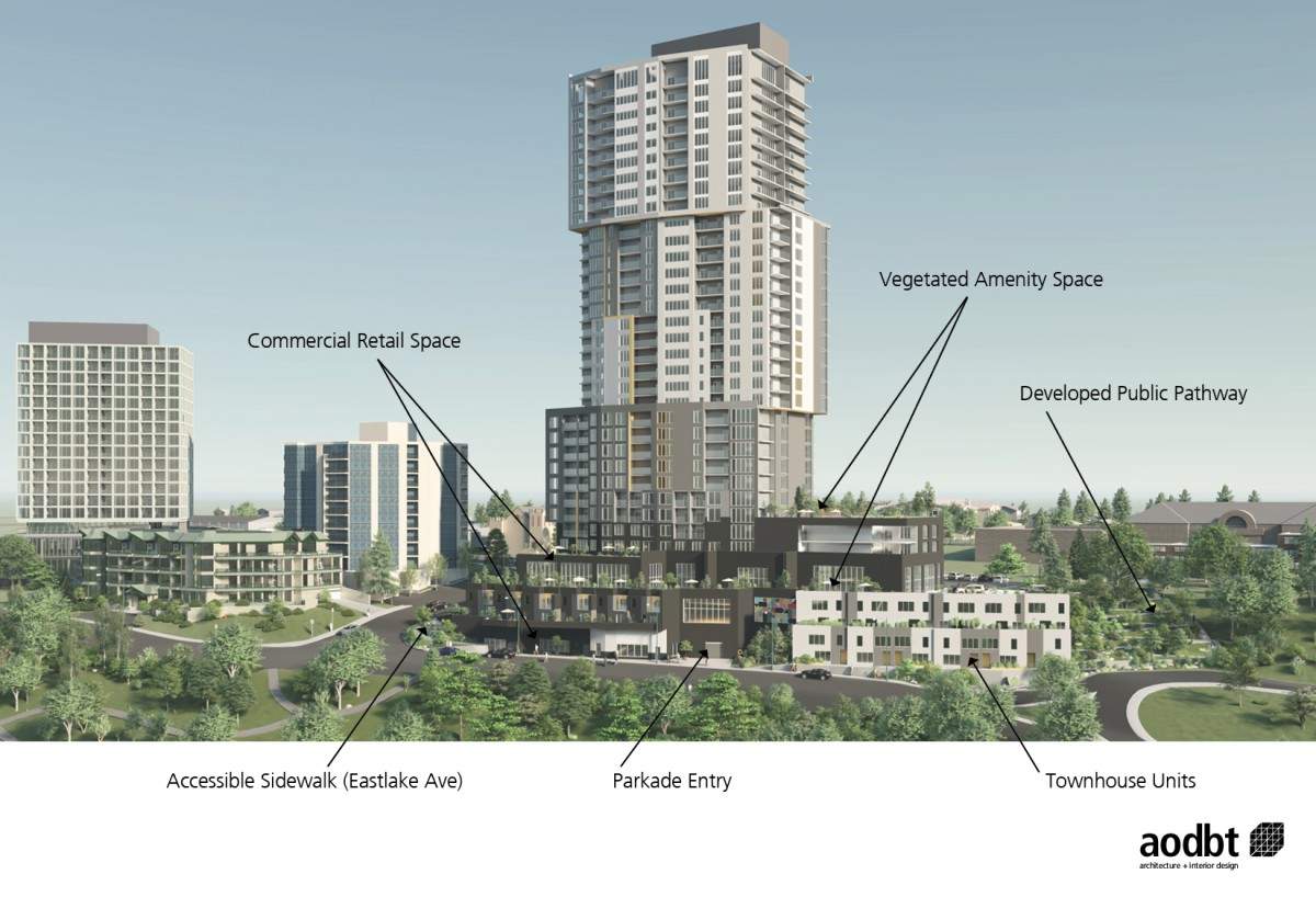 An image of the proposed building that was included in the architecture firm’s submission to the City of Saskatoon