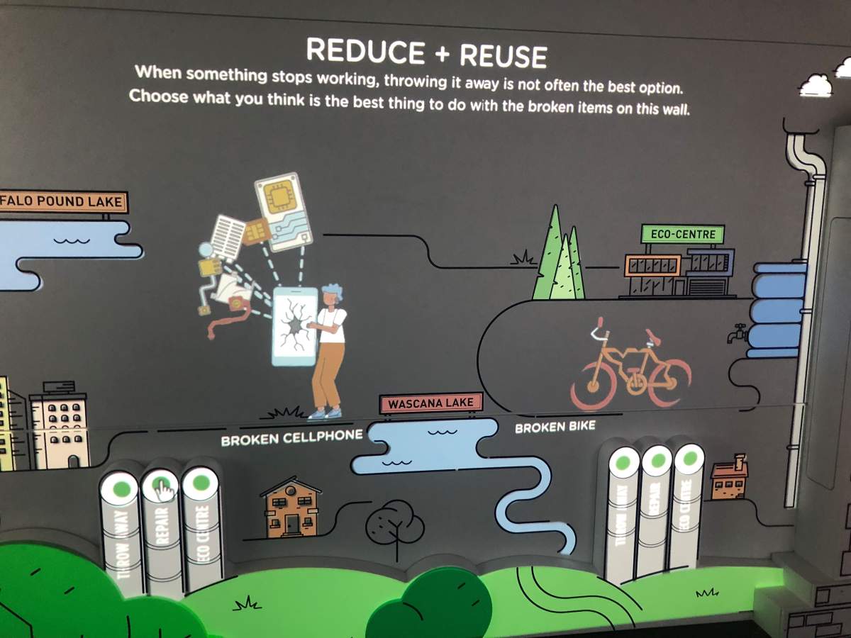 With the opening of the city of Regina's interactive education room, kids will have the the latest in waste waste management learning at their fingertips. 
