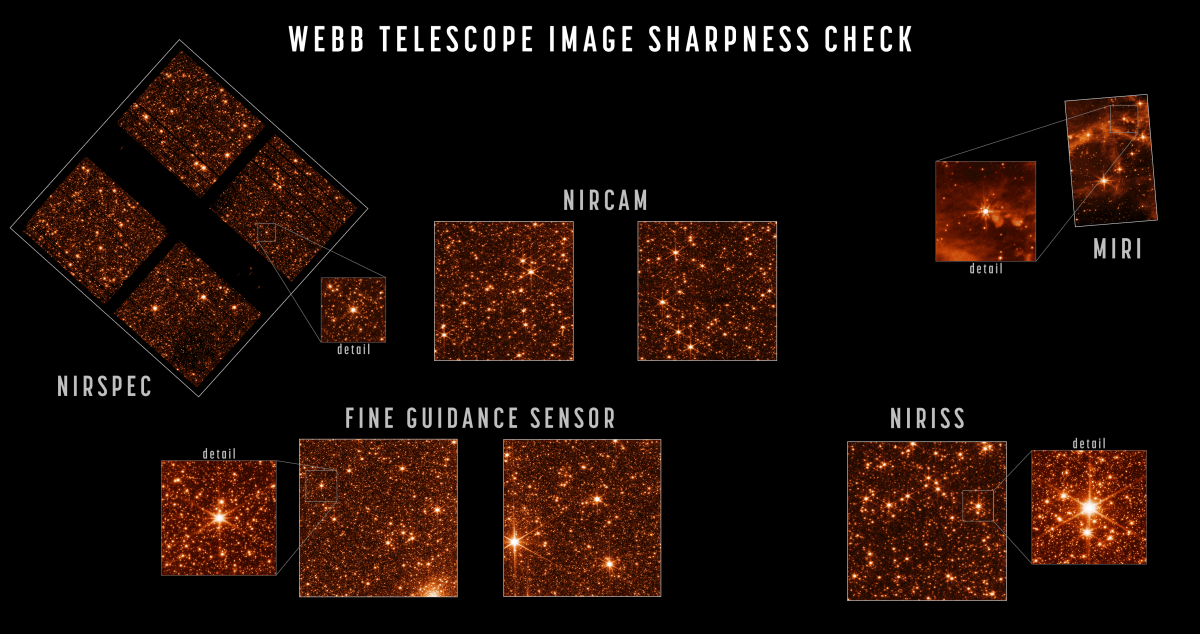 A second, more-detailed version of the test images that NASA released showing that the James Webb Space Telescope is fully aligned.