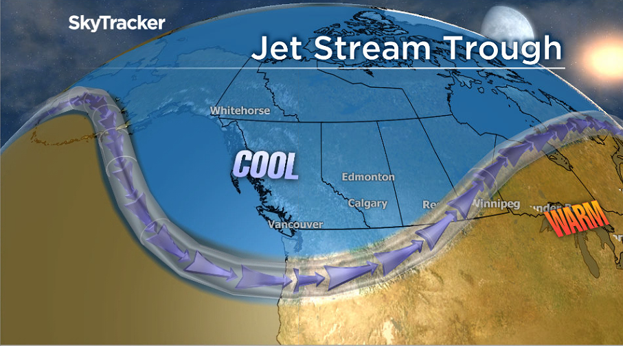 Jet Stream Trough