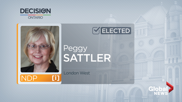 NDP’s orange reign in London continues while rural ridings stay Tory blue - image